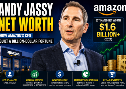 Andy Jassy Net Worth