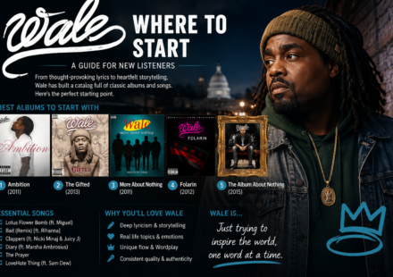 Wale Where to Start