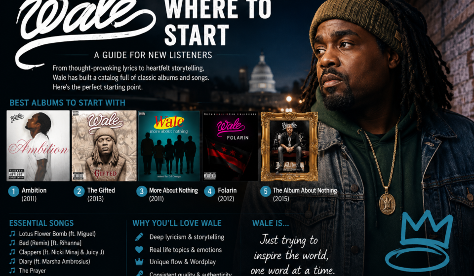 Wale Where to Start