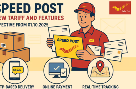 inland speed post tracking