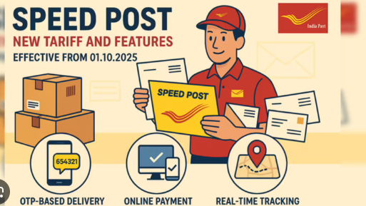 inland speed post tracking